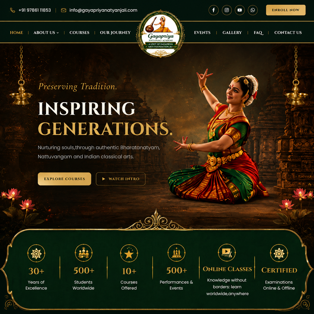 Gayapriya Natyanjali Academy
